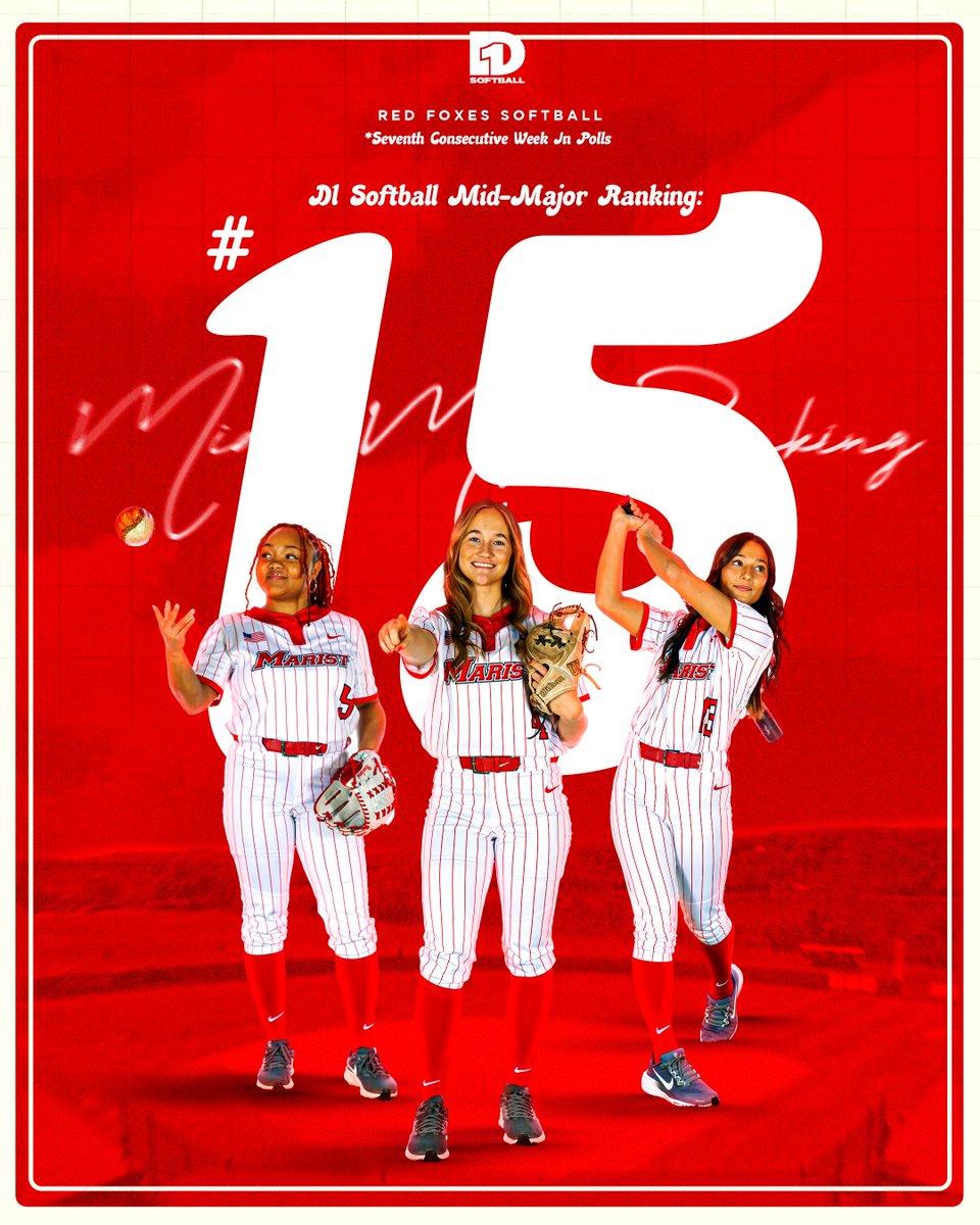 Marist Softball (@maristsoftball) on Twitter photo Moving on up 🦊📈
Coming in at No. 15 in this week's edition of the <a href="/D1Softball/">D1Softball</a> Mid-Major Poll
#FoxTrot Moving on up 🦊📈
Coming in at No. 15 in this week's edition of the <a href="/D1Softball/">D1Softball</a> Mid-Major Poll
#FoxTrot