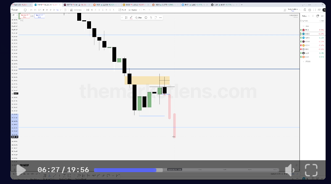 TTrades🦍 tweet media