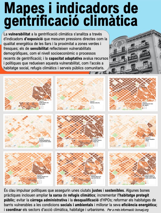 BCNUEJ (@bcnuej) on Twitter photo Més fotos de la sessió sobre la gentrificació climàtica a l'Eixample i l'àrea metropolitana amb <a href="/AmaliaArgelich/">Amalia Calderón-Argelich</a> <a href="/ianguelovski/">Isabelle Anguelovski</a> <a href="/FemSantAntoni/">Fem Sant Antoni</a> <a href="/SindicatLloguer/">Sindicat de Llogateres i Llogaters</a>. Vols saber + sobre la gentrificació climàtica a Barcelona? Descarrega la nostra guia/poster 👀⬇️bcnuej.org/wp-content/upl… Més fotos de la sessió sobre la gentrificació climàtica a l'Eixample i l'àrea metropolitana amb <a href="/AmaliaArgelich/">Amalia Calderón-Argelich</a> <a href="/ianguelovski/">Isabelle Anguelovski</a> <a href="/FemSantAntoni/">Fem Sant Antoni</a> <a href="/SindicatLloguer/">Sindicat de Llogateres i Llogaters</a>. Vols saber + sobre la gentrificació climàtica a Barcelona? Descarrega la nostra guia/poster 👀⬇️bcnuej.org/wp-content/upl…