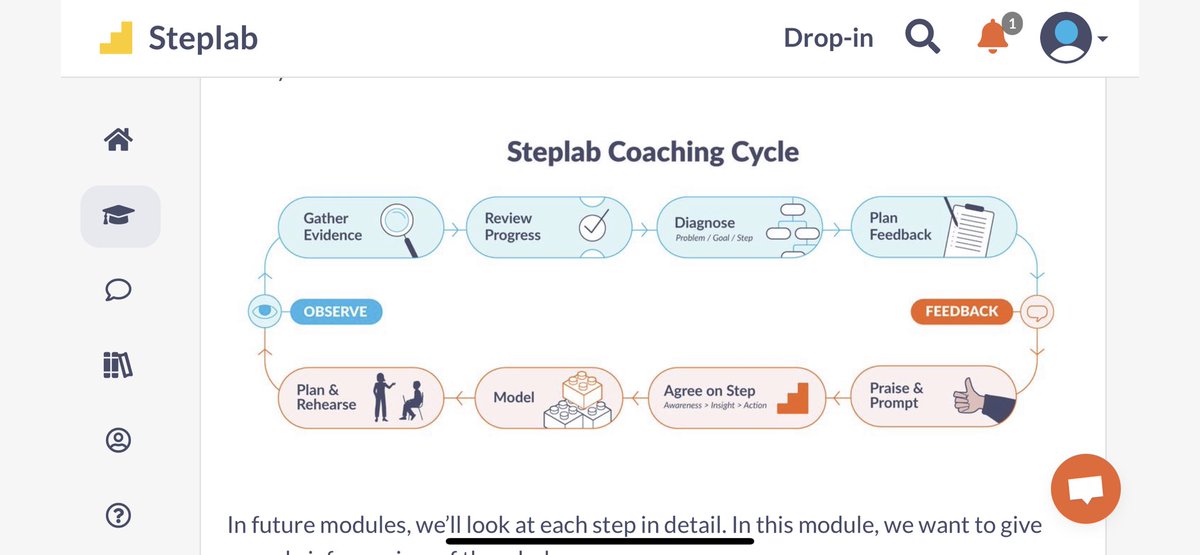 jennymortlock's tweet image. I loved learning about the instructional coaching process! What a wonderful, structured model to support teachers in refining their practice through observation, feedback, and actionable steps. Excited to put this into practice! Thank you @Steplab_co  #EdCoaching #Steplab