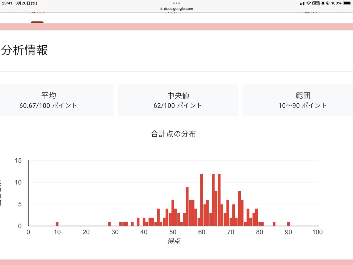 マリメ大学入学共通テスト(SMM2版)締め切りました！
平均点は60.67点、最低点が10点、最高点が90点でした。
沢山の解答ありがとうございました！
SMM2版のみ受けた方は60点以上。SMM1版も受けた人は107点以上で合格となります。
