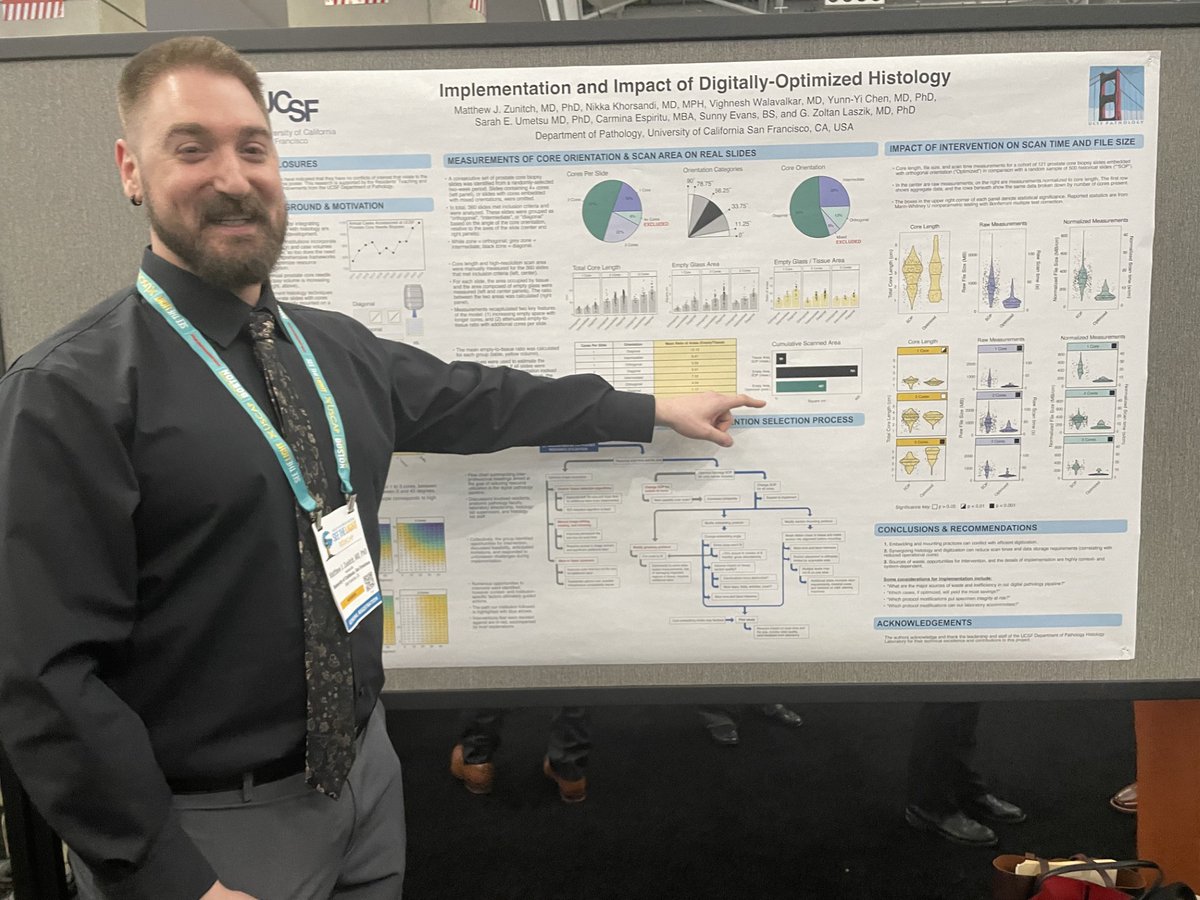 Poonam Vohra MD (@poonamvohra3) on Twitter photo Big congrats to Matt Zunitch <a href="/UCSFPath/">UCSF Pathology</a> on winning the 2025 ADASP Award for Best Poster & Platform at #USCAP2025! for a standout workflow algorithm + lab management skills.<a href="/ekhanafshar/">Elham Khanafshar, MD, MS</a> <a href="/BalassanianRon/">Ron Balassanian</a> <a href="/UCSF/">UC San Francisco</a> Big congrats to Matt Zunitch <a href="/UCSFPath/">UCSF Pathology</a> on winning the 2025 ADASP Award for Best Poster & Platform at #USCAP2025! for a standout workflow algorithm + lab management skills.<a href="/ekhanafshar/">Elham Khanafshar, MD, MS</a> <a href="/BalassanianRon/">Ron Balassanian</a> <a href="/UCSF/">UC San Francisco</a>
