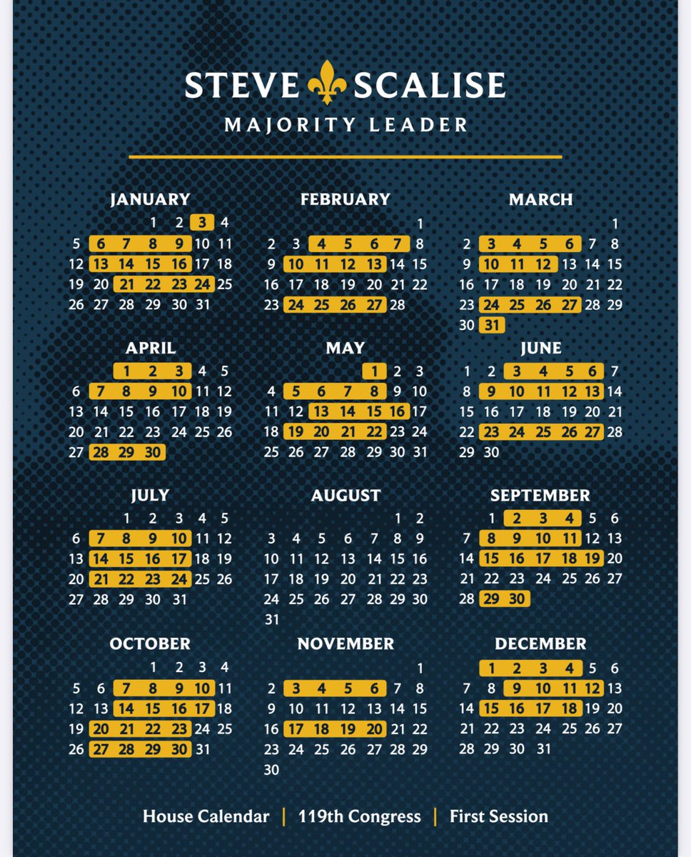 Normando, le comparto el calendario congresional. No hay un solo día amarillo que no haya estado en Washington. Con gusto voy a tu programa radial mañana —por teléfono, porque estoy en Washington, como dice el calendario—  y lo explico. Ahí está la verdad.