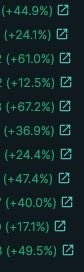 ajaypama_'s tweet photo. Quick update on our swing positions.

We closed partial positions and took profit yesterday. 

All swing positions remain open.

Day trade ideas provided to chat are also running. https://t.co/pGbdwr0doS