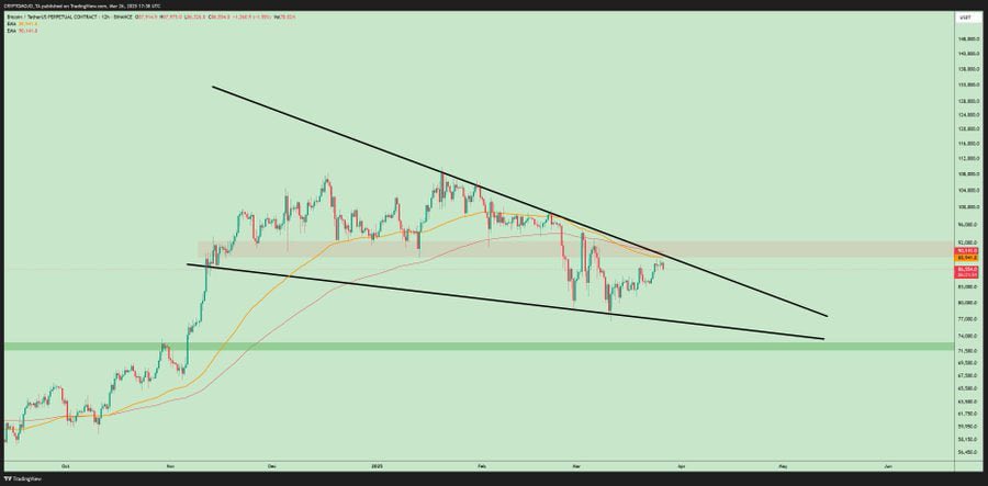 Cryptoziq tweet media