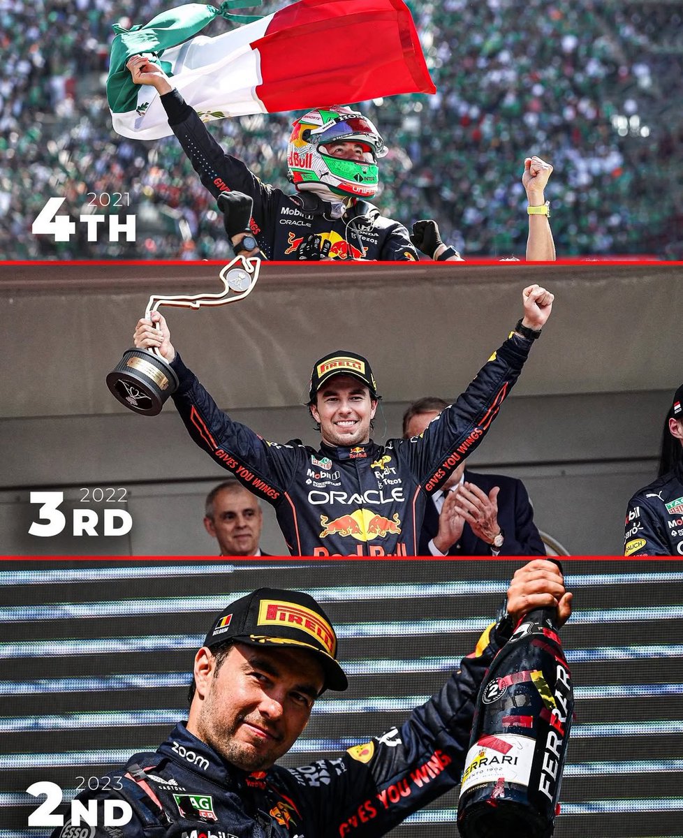 El problema no era Checo Pérez en el 2do auto de Red Bull, mis respetos había el, como también creo que no lo es Lawson. Por lo que leí y escuché el problema es que la puesta a punto del Auto, está para la forma de manejar de Max, que le gusta una trompa muy agresiva y una parte