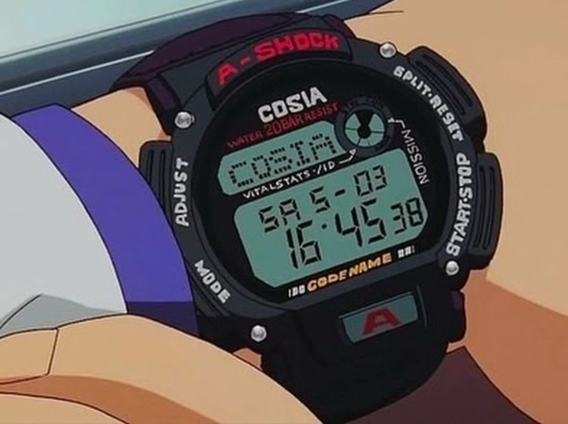Retro Anime tweet media