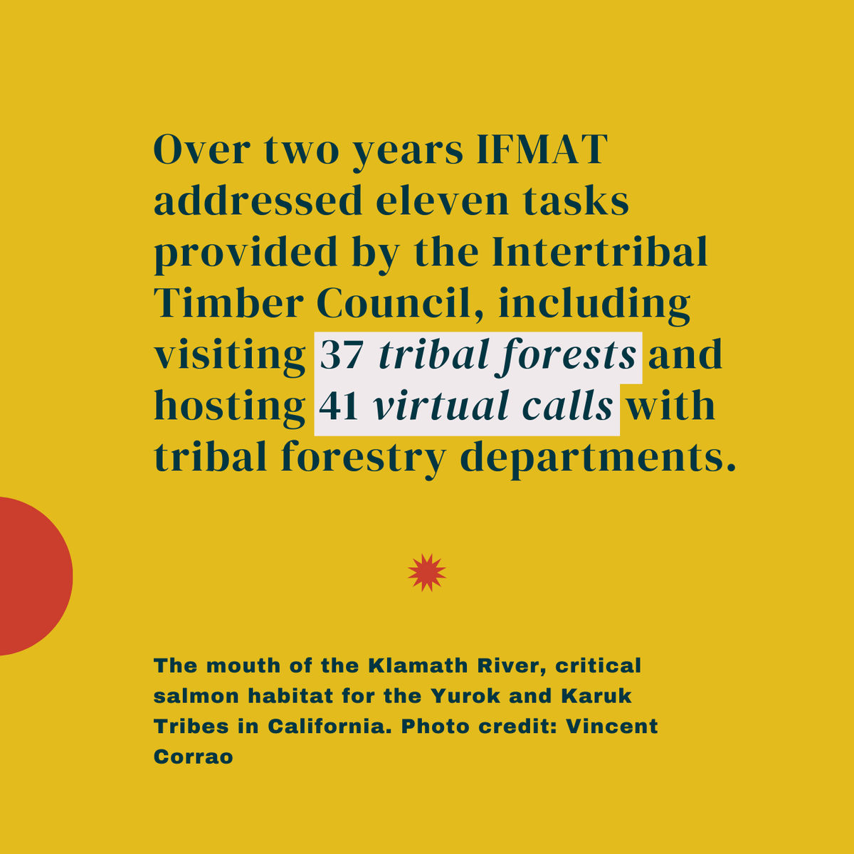 Intertribal_TC's tweet image. Exploring Tribal Forests: Yurok Tribe 🌲  The Indian Forest Management Assessment Team toured 37 tribal forests, including meeting with the Yurok Tribe in December 2021. Read the full IFMAT IV report: online.flippingbook.com/view/719646412/ #IFMATIV #IndianCountry
