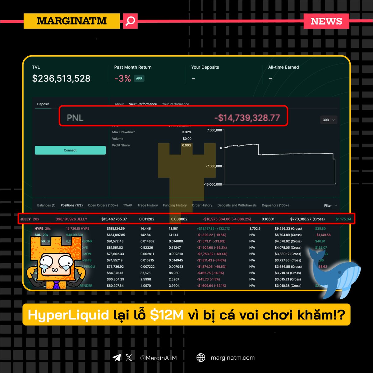 MarginATM tweet media