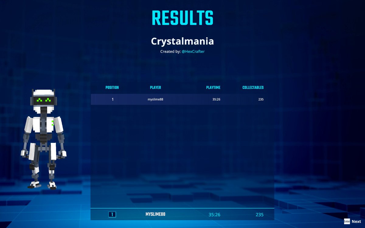 blessedoned's tweet photo. I played games from HexCrafter and BRN @BohemRhapsonews. I can boast of such results, but tomorrow I will try even better! @TheSandboxGame @TSBCreators check it out!  #HexCrafter #PlayAndEarn #TheSandbox #GameFi #Web3Gaming #BuilderChallenge3 #RockAndEarn https://t.co/XPFfKl7OA2
