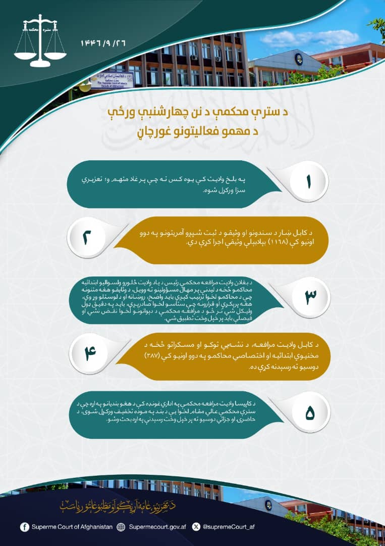 د سترې محکمې د نن چهارشنبې ورځې د مهمو فعاليتونو غورچاڼ: