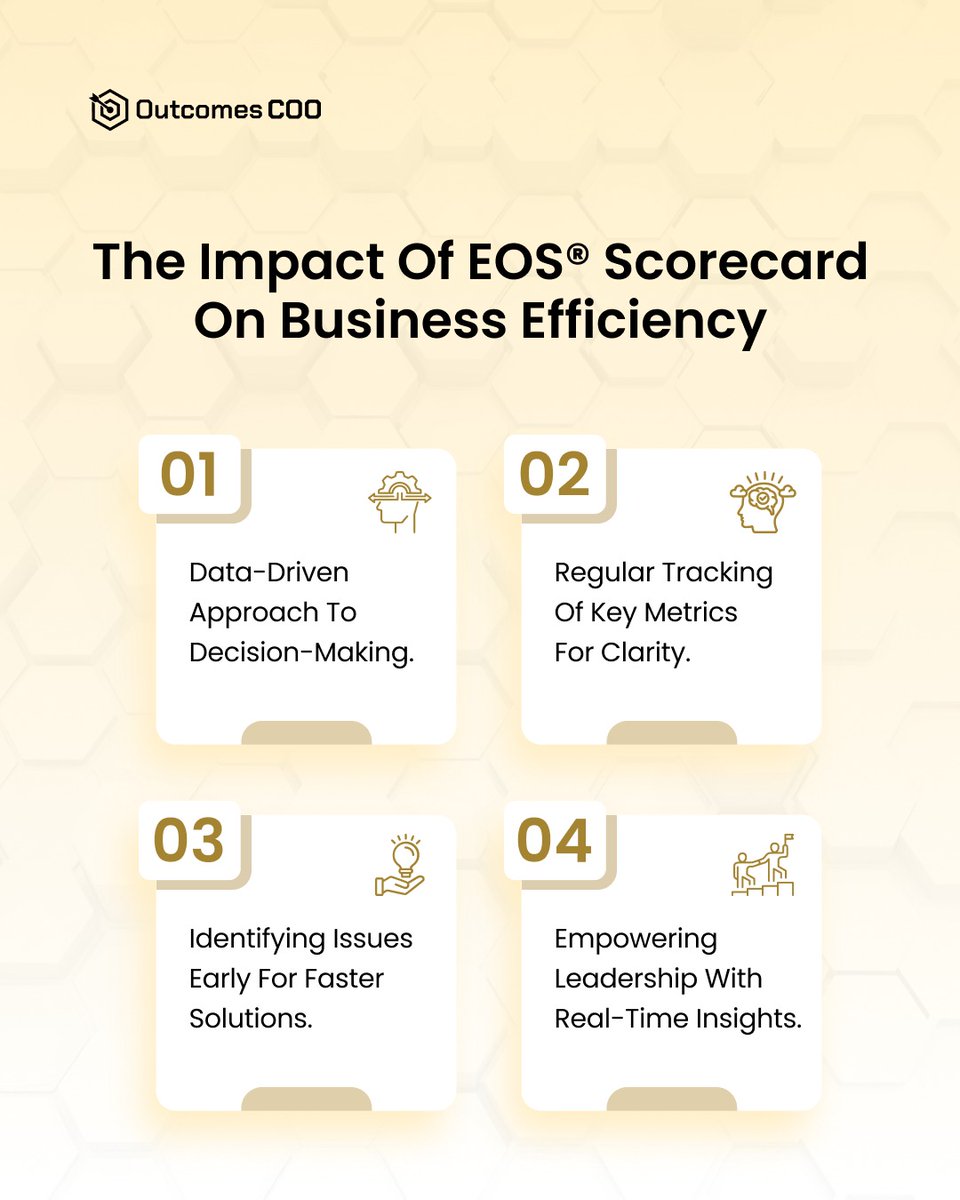 OutcomesCOO's tweet image. Make smarter moves, faster! 

#WeProvideTheOutcomes #EOS #Scorecard #BusinessGrowth #DataDriven #Leadership