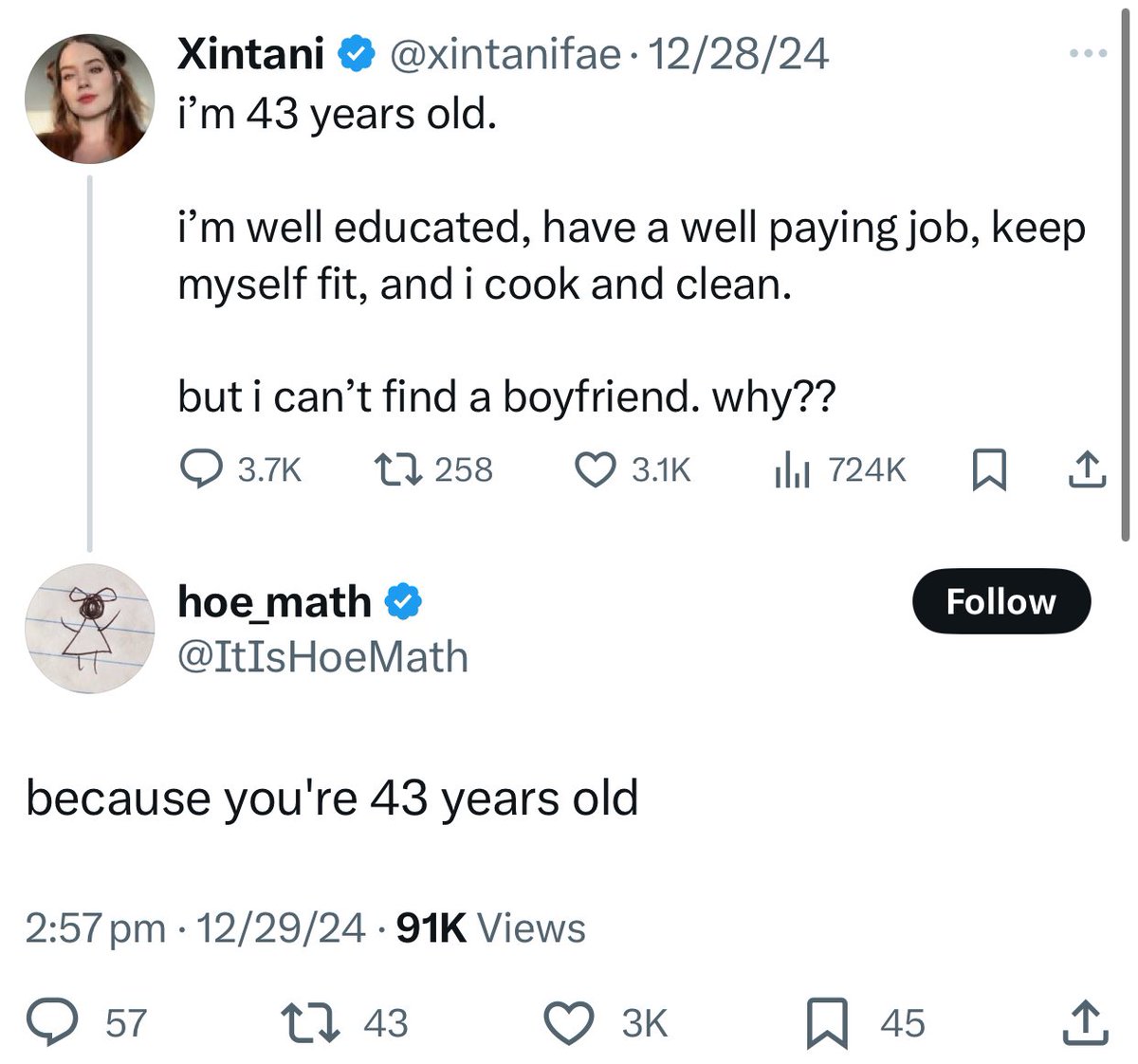 Garbage Human tweet media