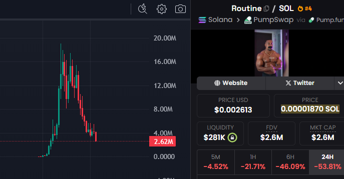 David Crypto Scam Hunter tweet media