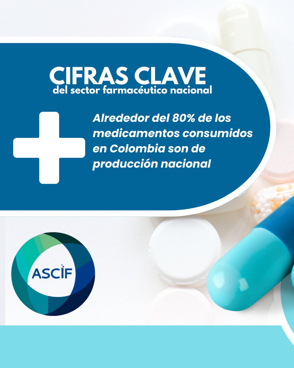 ascifcolombia's tweet photo. 📊 Cifras clave del sector farmacéutico en #Colombia

Una industria clave para la salud y el desarrollo del país. ¡Comparte y visibiliza su impacto! 🏥✨

#SaludColombia #IndustriaFarmacéutica #MedicamentosSeguros #CrecimientoEconómico #Ascif #Medicamentos https://t.co/GhqsT9MafT