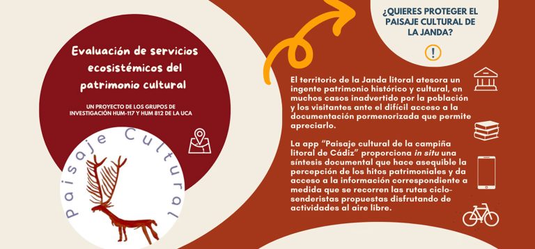 El próximo 30 de abril, se presenta en el Museo de Vejer la APP “Paisaje Cultura de la Campiña Litoral de Cádiz". Este proyecto busca informar al ciudadano y dar importancia al territorio de la Janda y Litoral, ya que es patrimonio histórico y cultural.