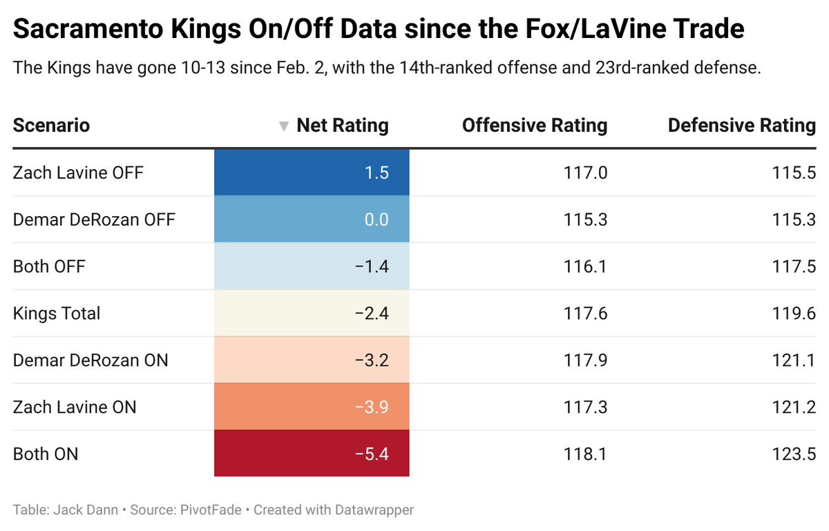 Jack Dann tweet media