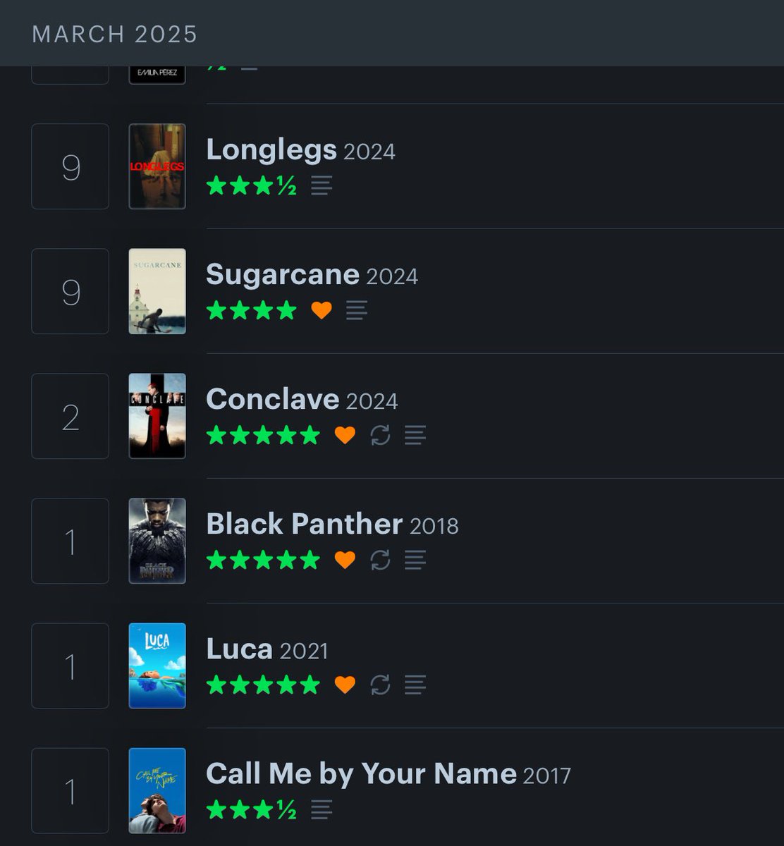 snoopyslibrary's tweet photo. letterboxd and unemployment 🚬 https://t.co/CgMCzuBcL5