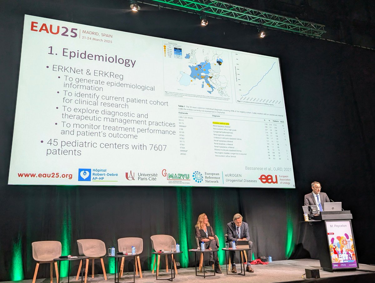 ERN eUROGEN (@ern_eurogen) on Twitter photo At #EAU25, <a href="/M_Peycelon/">Matthieu Peycelon</a> presented on posterior urethral valves – rare but life-threatening. He stressed multicentre research & ERN support.
🔗 Read more about our work on PUV: bit.ly/4l81tSM
#RareDisease #PedUro <a href="/NeuroSphinx/">NeuroSphinx</a> <a href="/EU_Health/">EU One Health</a> <a href="/EU_HaDEA/">HaDEA</a> <a href="/jardin_EU_JA/">JARDIN Joint Action</a> <a href="/Uroweb/">European Association of Urology (EAU)</a> At #EAU25, <a href="/M_Peycelon/">Matthieu Peycelon</a> presented on posterior urethral valves – rare but life-threatening. He stressed multicentre research & ERN support.
🔗 Read more about our work on PUV: bit.ly/4l81tSM
#RareDisease #PedUro <a href="/NeuroSphinx/">NeuroSphinx</a> <a href="/EU_Health/">EU One Health</a> <a href="/EU_HaDEA/">HaDEA</a> <a href="/jardin_EU_JA/">JARDIN Joint Action</a> <a href="/Uroweb/">European Association of Urology (EAU)</a>
