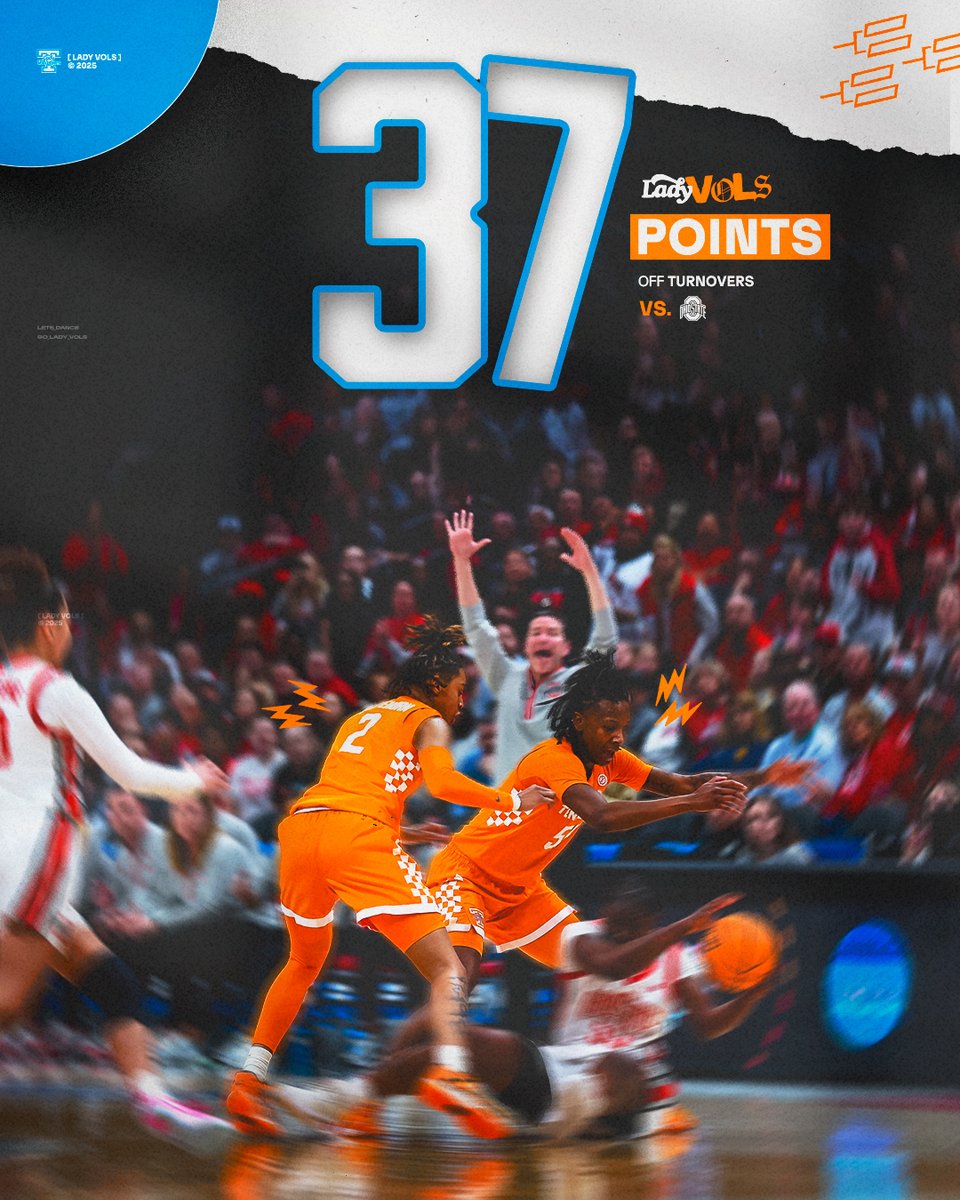 Lady Vols Basketball tweet media