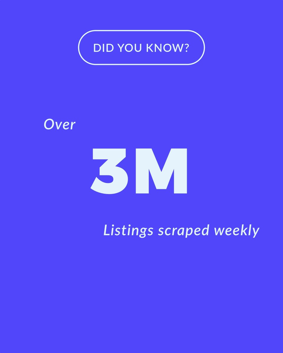 TrendfulInc's tweet image. 🚀 Did you know we scrape over 3 MILLION listings online EVERY WEEK? 🔍✨

At Trendful, we&apos;re constantly refreshing our Catalog API and Price Database to keep your resale game strong and pricing competitive. 💪💰

#Trendful #ResaleTech #CircularFashion #TrendfulTech