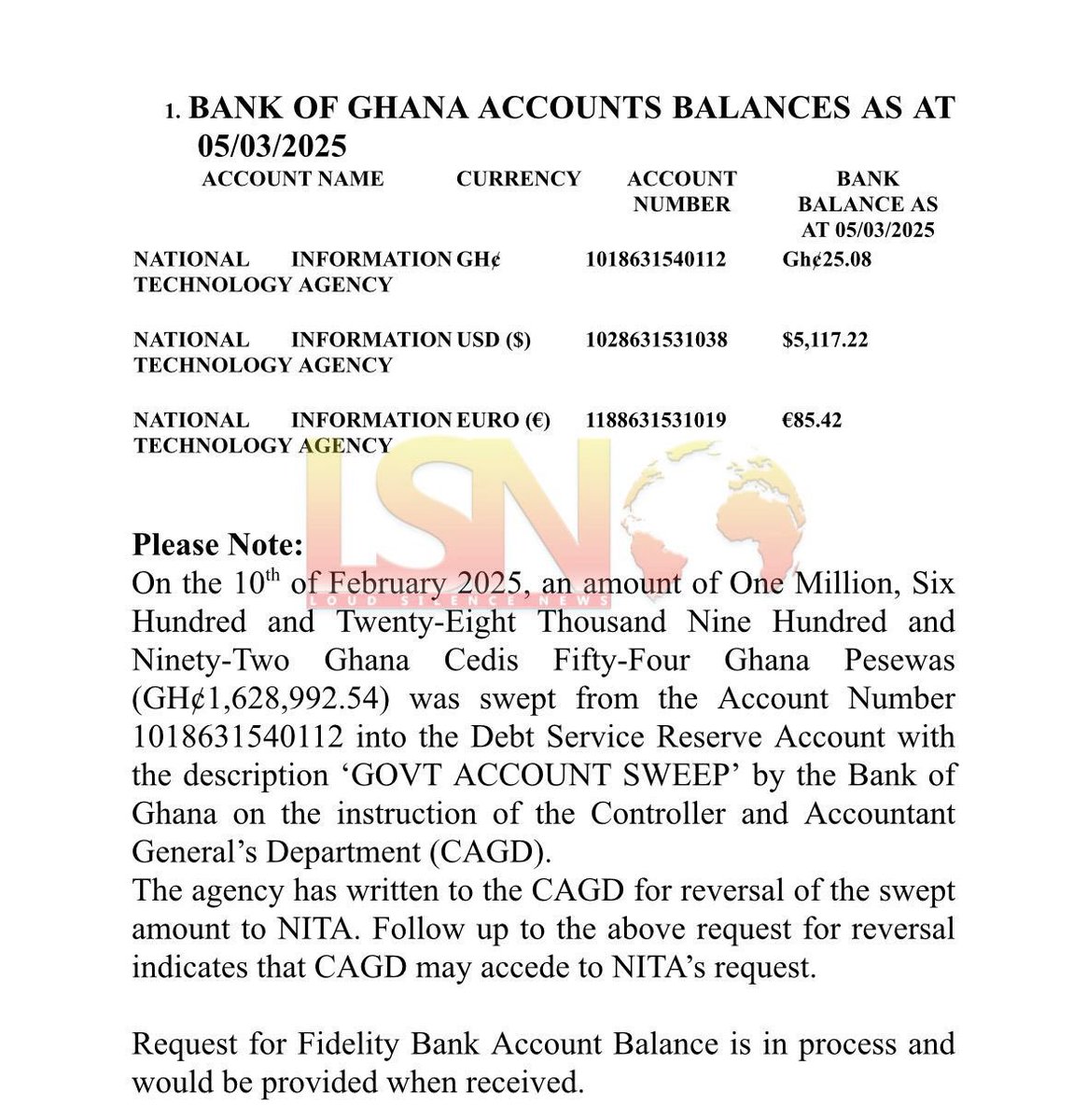 ForTheRecordsGh's tweet photo. This document shows 1.63 million cedis was “swept” from NITA’s account into the debt service reserve account on February 10, 2025. That happened under the current administration, so why conclude that the NPP only left 25 cedis in NITA’s cedi account at the BoG?1.63 million + 25gh https://t.co/RAUQ7D4ktp