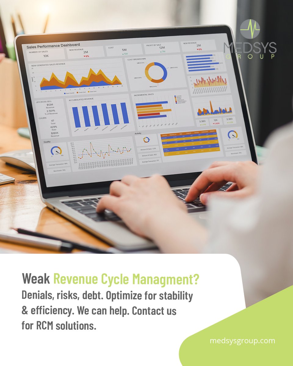 MedSys Group® tweet media