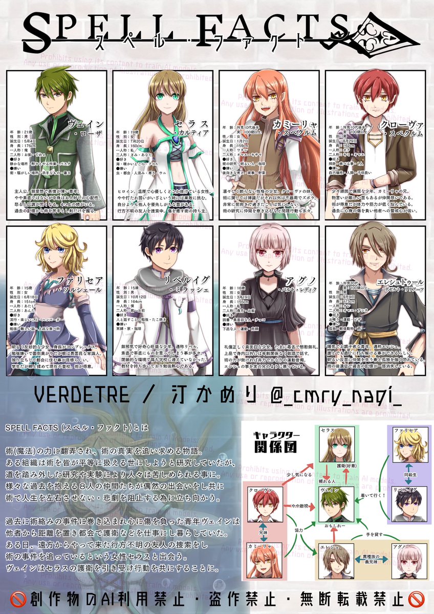 🟢汀 かめり🟢九州ティア❮ E32 ❯ tweet media