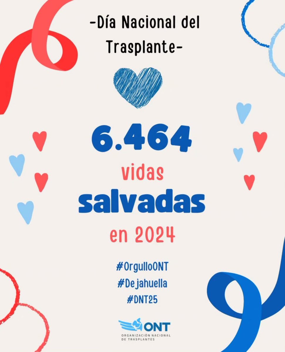 DÍA NACIONAL DEL TRASPLANTE 👏
Gracias!!!! a los #donantes, a sus familias y a los profesionales sanitarios implicados. 
Gracias!!!! A las personas implicadas en la #cadenadevida que hacen posible el trasplante.