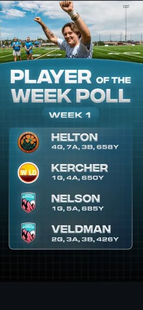 Player of the Week poll! In depth analysis to follow in the thread! Head to the <a href="/WULeague/">Western Ultimate League</a> Instagram page to vote for the winner!