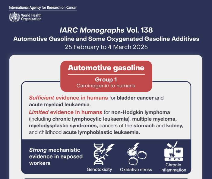🚨BREAKING: Gasoline is officially a human carcinogen.

Yes, the fuel in your car.

But you didn’t see headlines. No protests. No bans.

Meanwhile, glyphosate? Just “probably” carcinogenic and the world lost its mind.

Let’s talk about this absurd double standard. 🧵