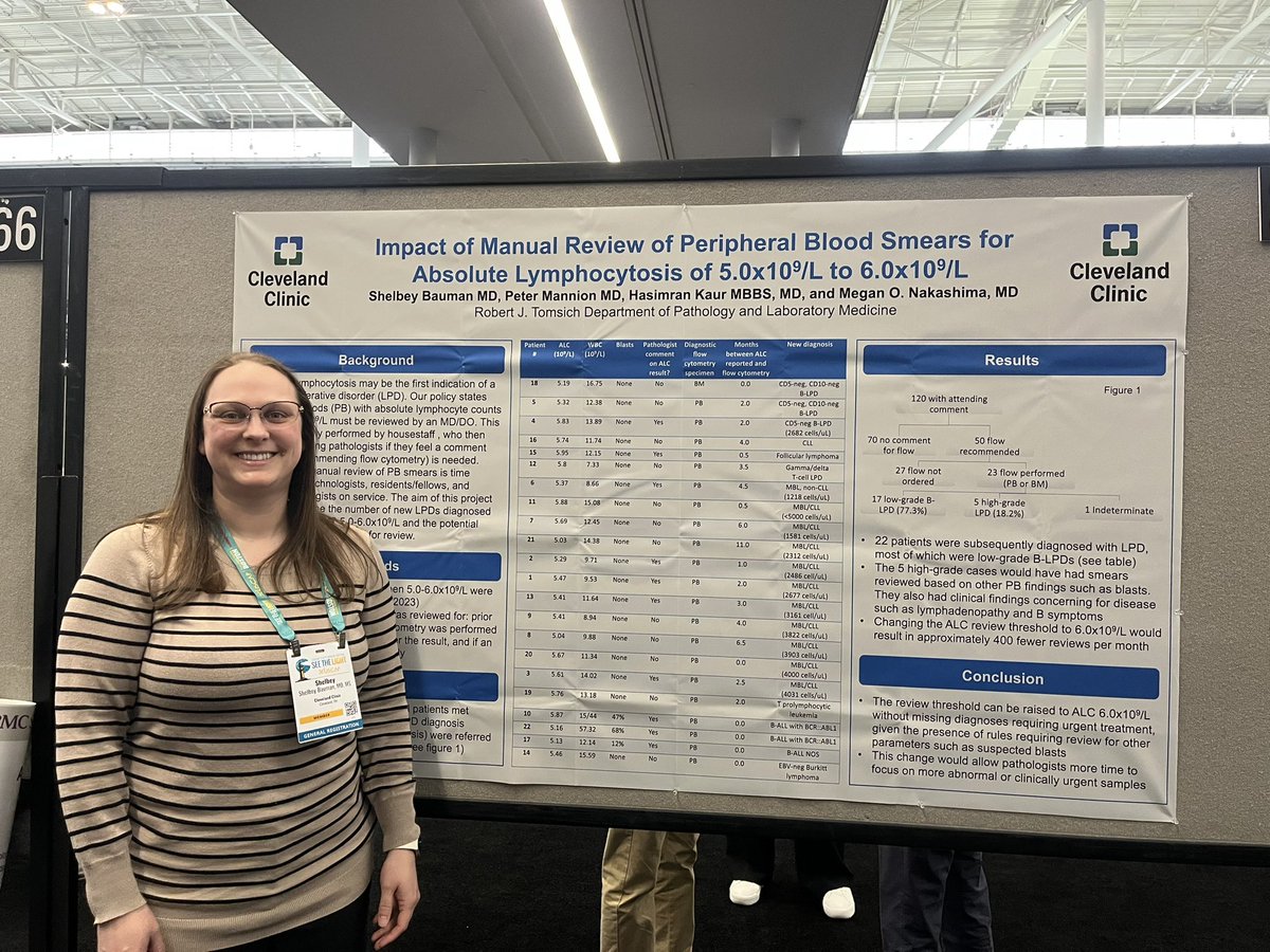 Cleveland Clinic Pathology Residency tweet media