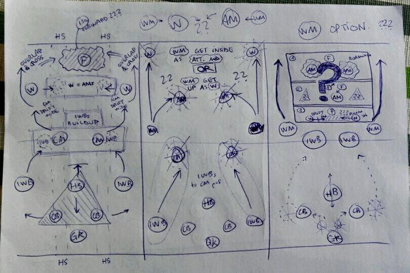 Out of Context Football Manager (@nocontextfm1) on Twitter photo 