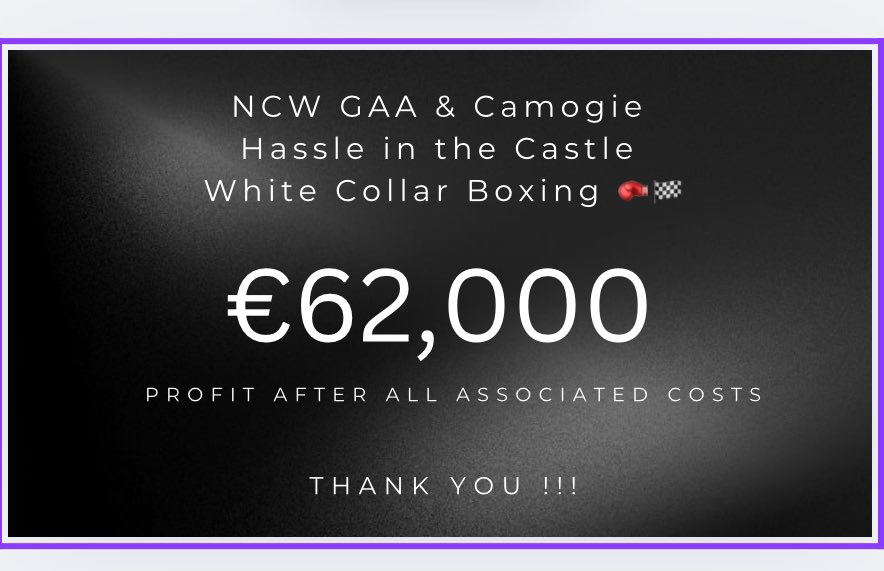 Newcastlewest GAA (@ncwgaa) on Twitter photo 