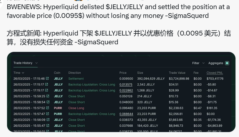 一篇文章倒叙复盘 天地针多空双爆之 #DEX 与 #CEX 大围杀？
 #JELLYJELLY 与 #Hyperliquid 与 #Binance 与 #OKX 时间线

2025年3月26日23：28分

Hyperliquid 下架 $JELLYJELLY 并以优惠价格（0.0095 美元）结算，没有损失任何资金 -SigmaSquerd

Hyperliquid delisted $JELLYJELLY and settled the