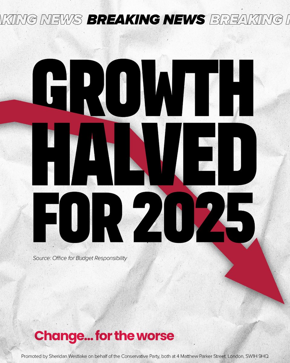 🚨 BREAKING: The OBR have downgraded the UK's growth forecast for 2025 by half 🚨