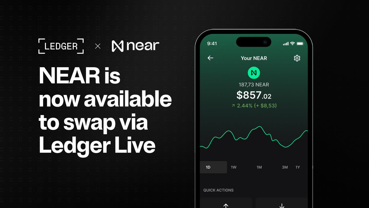 🚨 New SWAP Alert 🚨 

@NearProtocol is now available to swap through Ledger Live!

That means you can swap your $NEAR directly via Ledger Live, without ever leaving the security of the Ledger ecosystem - no third party necessary.

Happy swapping! 🔄