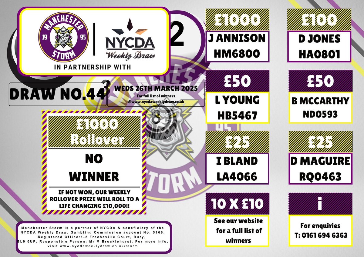 Storm Powerplay Partnership tweet media