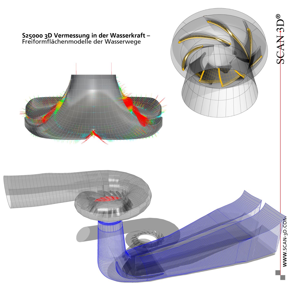 25 Jahren 3D #Vermessung, 15 Jahre #Laserscanning in der #Wasserkraft. Wir erreichen besonders hohe Genauigkeiten bei gleichzeitiger Wirtschaftlichkeit.
#scan3d #laserscanning #wasserkraft #turbine #wasserwege t1p.de/p3k5u scan-3d.com/industrie