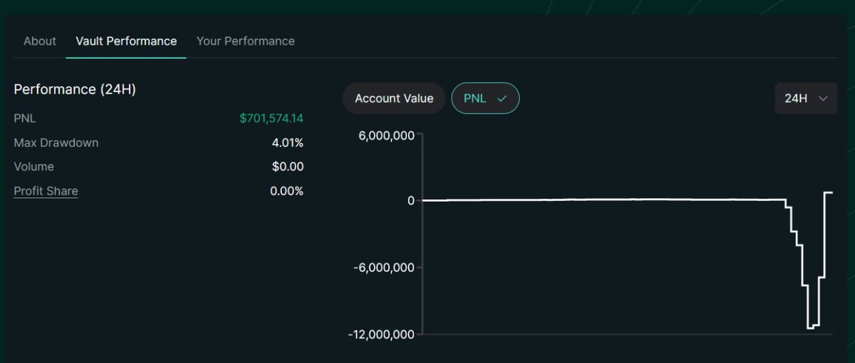 How did <a href="/chameleon_jeff/">jeff.hl</a> do this?