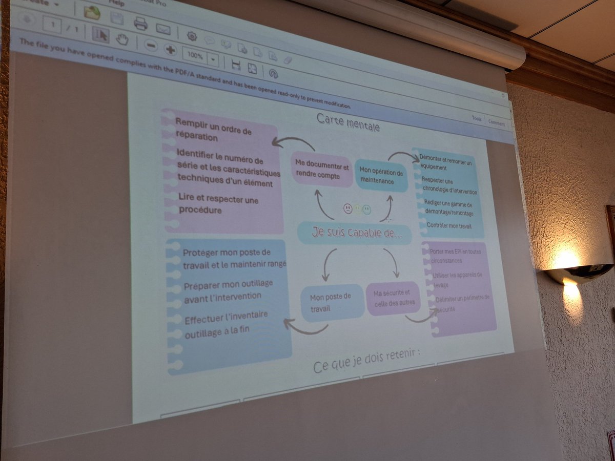 blaje100's tweet photo. Regroupement des lycées préparant aux diplômes de l’EN, filière #MM. Travail autour de l'évaluation en entreprise et de l'organisation des enseignements en classe de seconde. @Lyceelegarros32
@LyceeProTissie #saverdun jean jaures #carmaux #LEGTA #Ondes #innovapole
#voiepro https://t.co/t2RD2L13cz