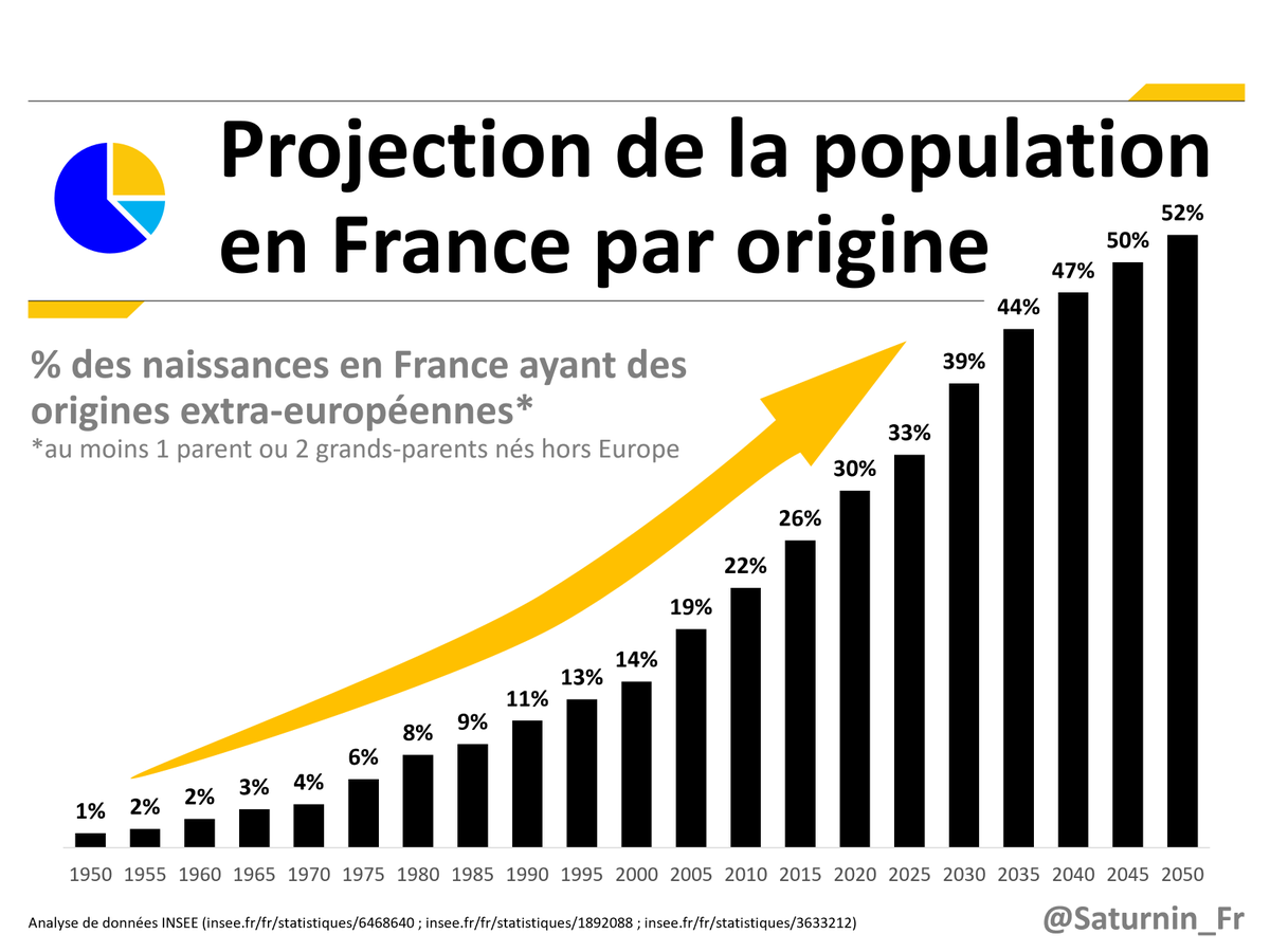 Saturnin tweet media