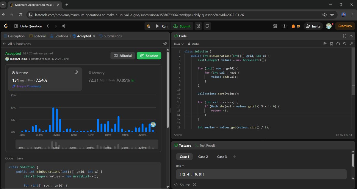 Rohan Dede tweet media
