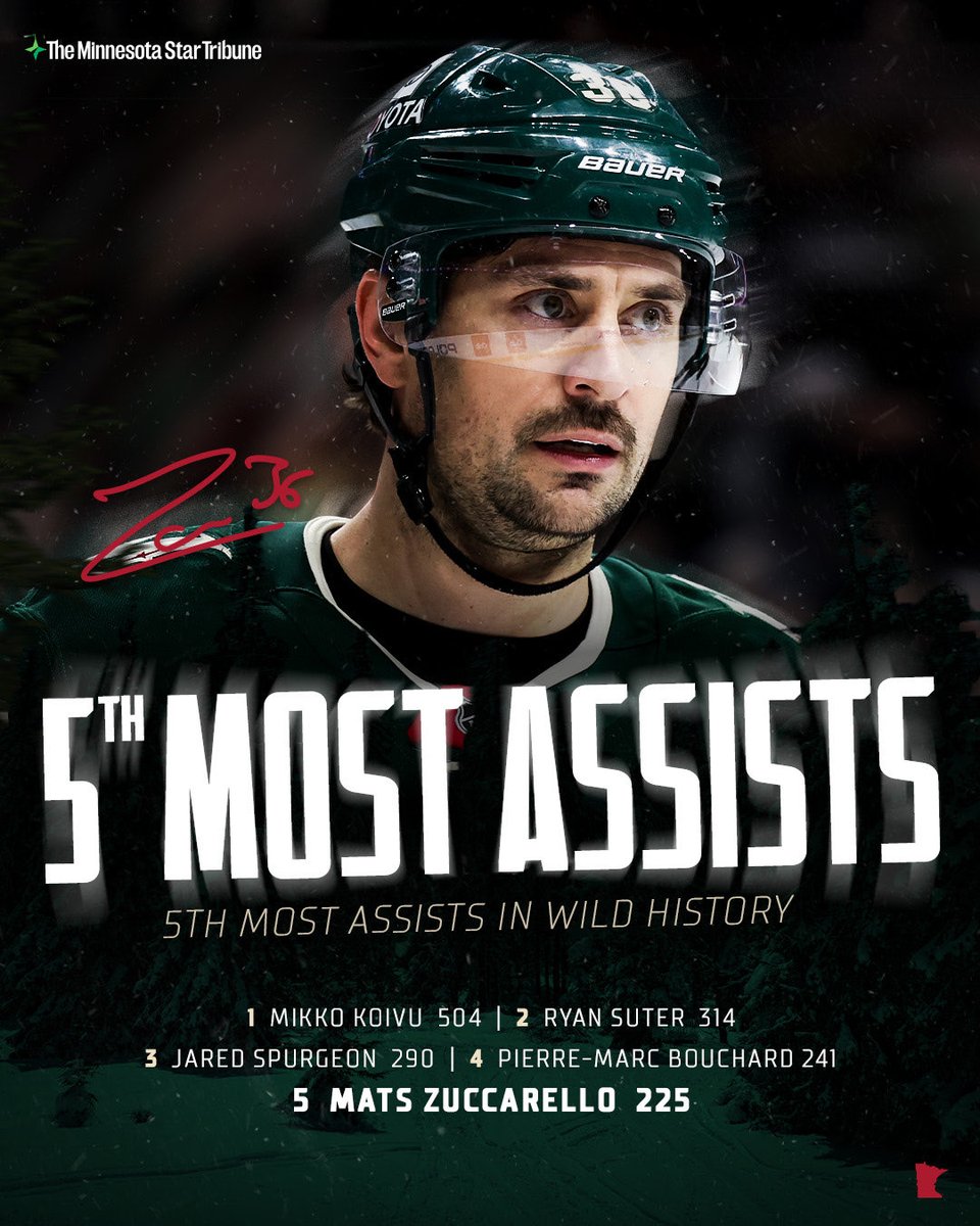 Minnesota Wild Norge 🇧🇻 tweet media
