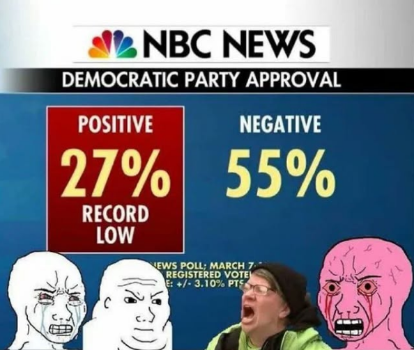 <a href="/IanJaeger29/">Ian Jaeger</a> It's not getting any better for the Democrat party.
