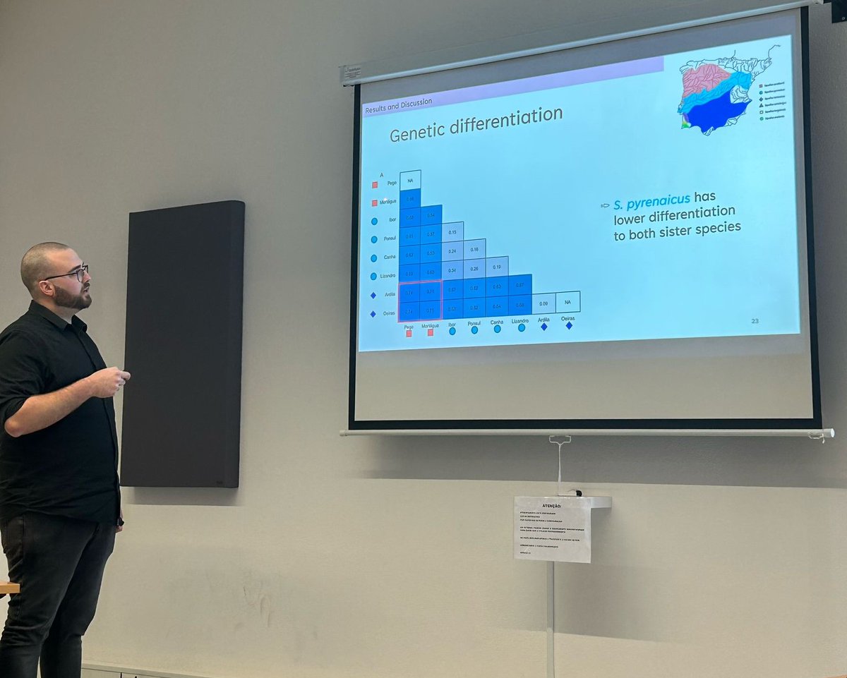 Evolutionary Genomics and Bioinformatics tweet media