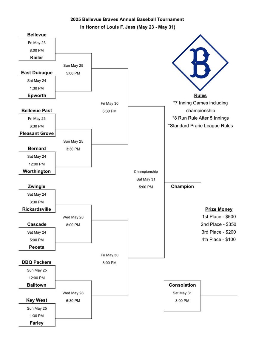 Bellevue Braves tweet media