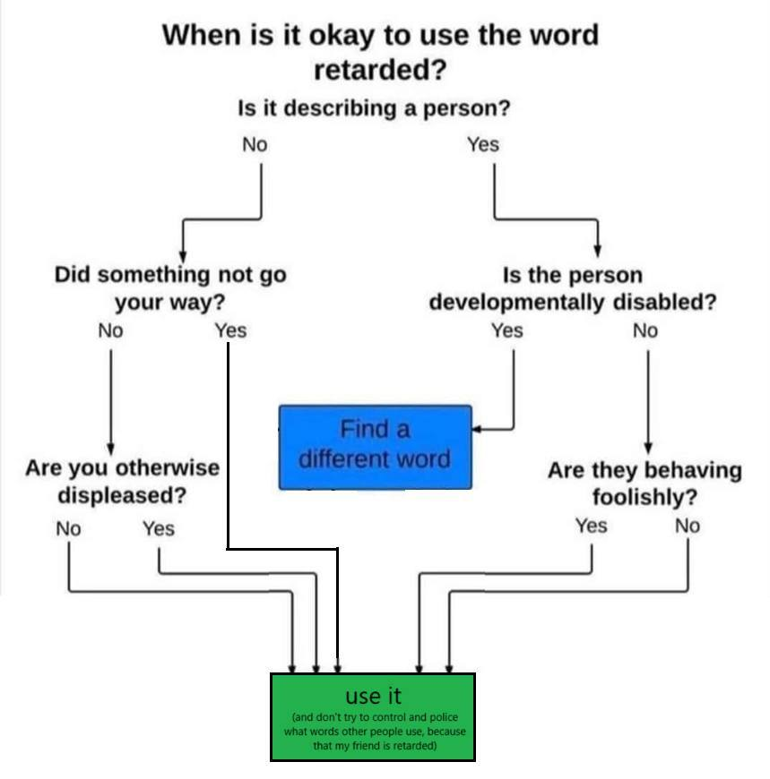 Adam Gola (@botwinkah) on Twitter photo 