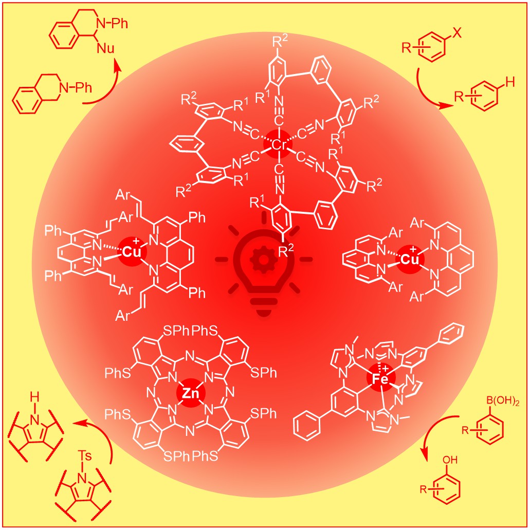 We are excited to share that our first paper has been accepted ( Abundant Transition Metal Based Photocatalysts for Red Light Driven Photocatalysis), now available in (Chemistry A European Journal).
doi.org/10.1002/chem.2…