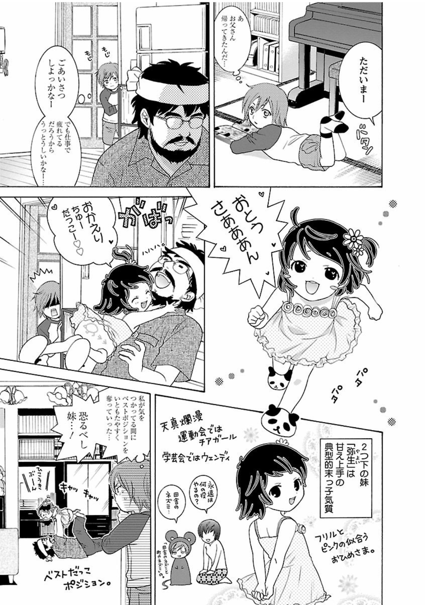 【3/4】 